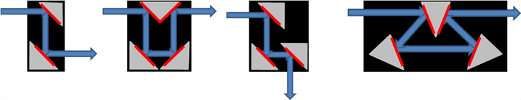 Some Baffle Filter designs at 45° and 22.5° AOI. These design concepts can be incorporated into nearly any optical system.