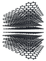 Crystalline Phase