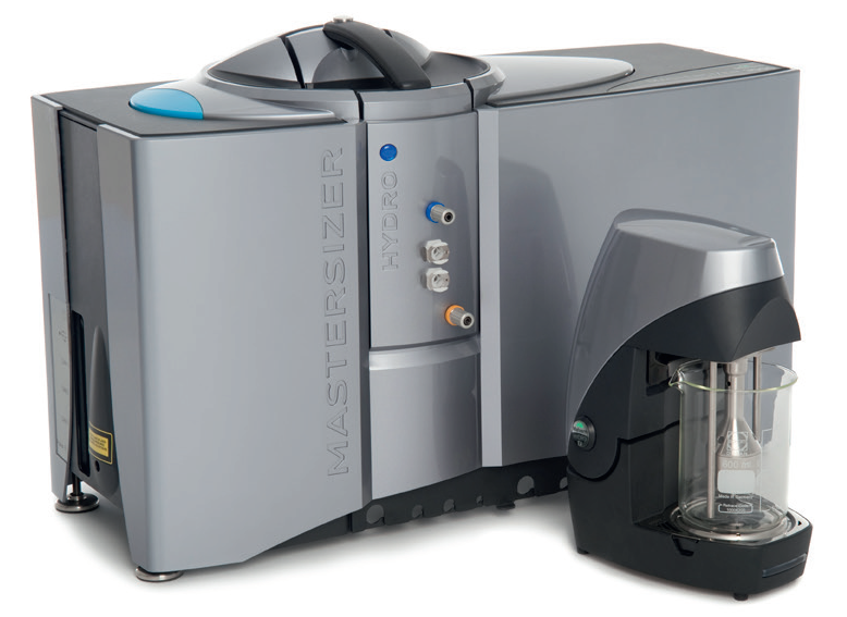 Superior Particle Size Distribution Measurement