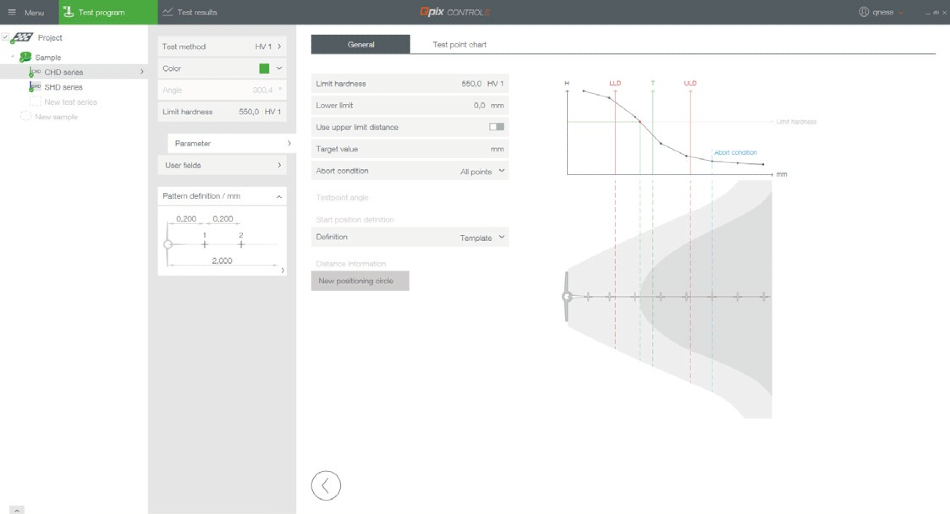 Hardness testing software: setup screen with visualized graphical representation of the setting possibilities.