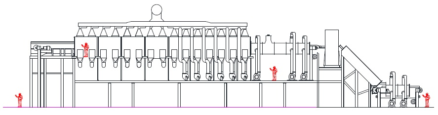 Harper International 4 meter wide Pitch Thermal Processing ‘Pilot’ Plant.