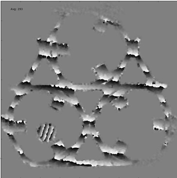 Dynamic ESPI interferometry measurement data for the structure