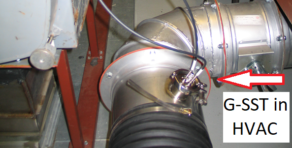 G-SST Probe installed in the HVAC system. Fiber Optic Cables connected to the probe are run to the HPV analyzer.