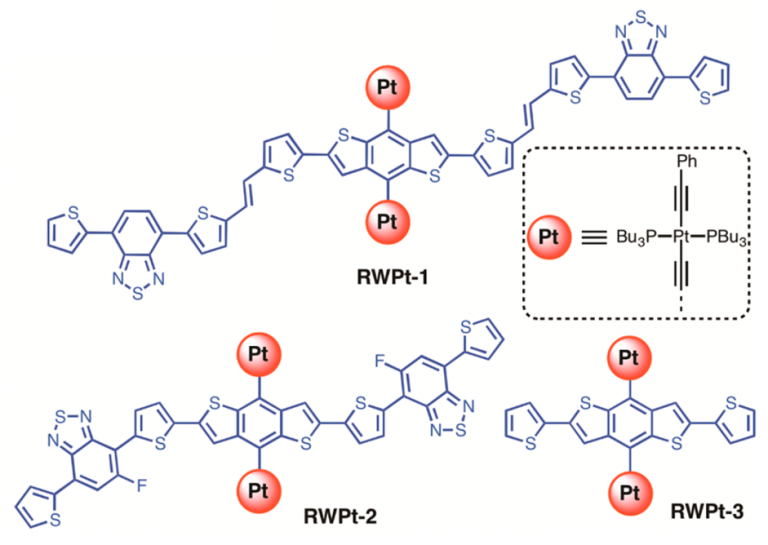 The Pt-based “Roller-Wheel” complexes engineered for solar harvesting studied in this research.