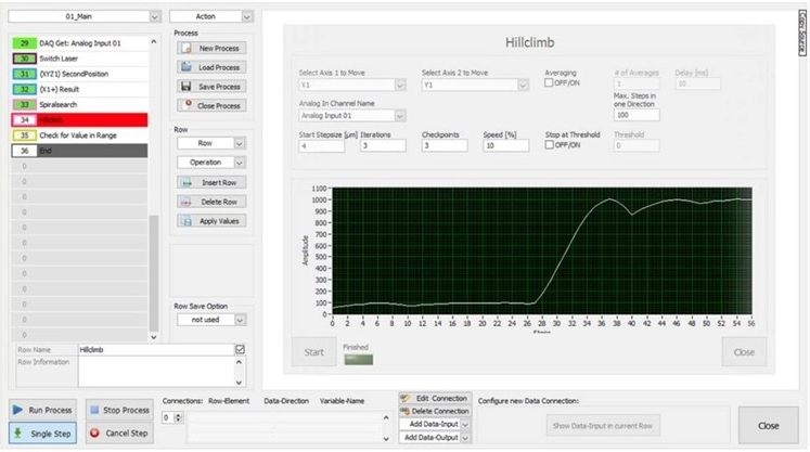 Photonics Process Optimization Using Software Tools