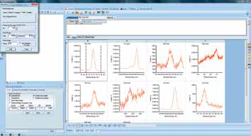 Screenshot of adding peaks to a spectrum.