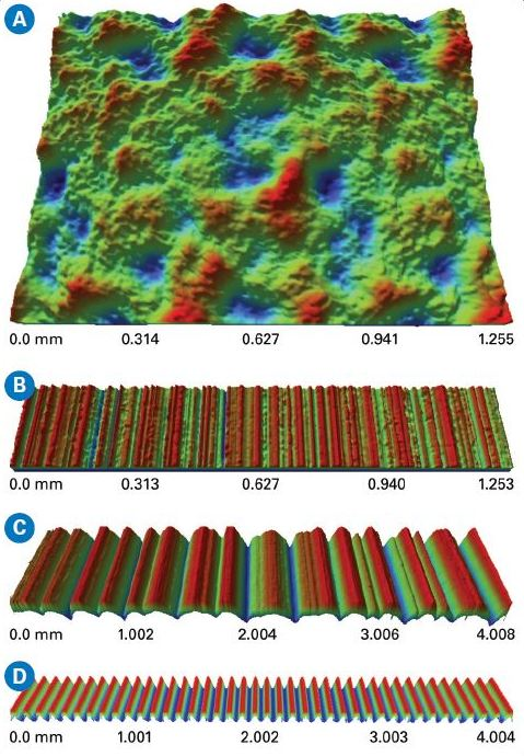 Topography rendered in 3D view of different roughness standards: (A) areal; (B-C) random profiles; and (D) sinusoidal profile.