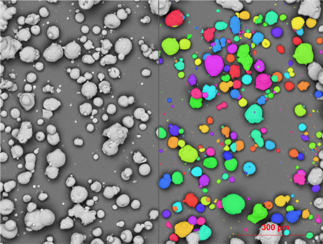 Individual particle identification from loose metal powder under SEM (colors randomly assigned to indicate separate features).