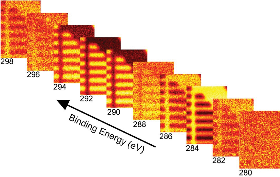 Maps constructed at 10 of the 64 binding energies collected.