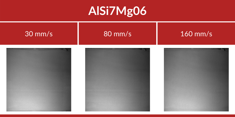 Using a Granular Material Flow Analyzer to Predict Spreadability in Powder Bed Based AM
