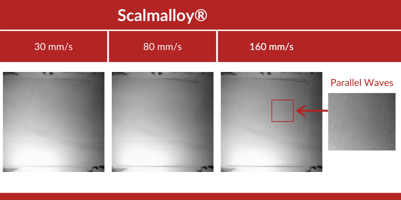 Using a Granular Material Flow Analyzer to Predict Spreadability in Powder Bed Based AM
