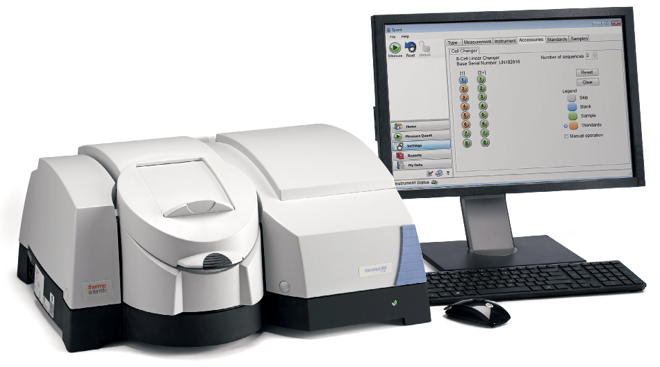 Advanced Tools for Pharmaceuticals and High-Value QA/QC Testing