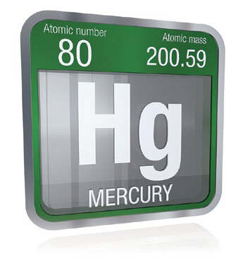 Advanced Tools for Pharmaceuticals and High-Value QA/QC Testing