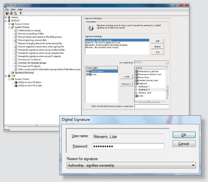 Advanced Tools for Pharmaceuticals and High-Value QA/QC Testing