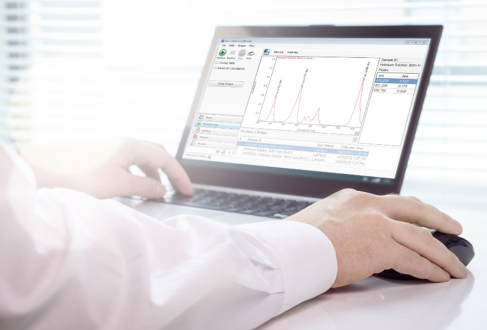 Advanced Tools for Pharmaceuticals and High-Value QA/QC Testing
