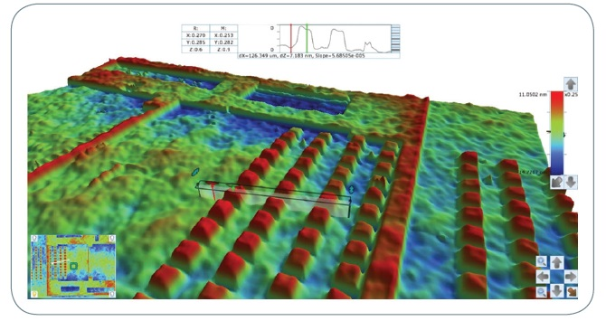 4.6 x 2.5 mm field of view of a CMP-processed wafer with nanometer structures and T-Box openings.