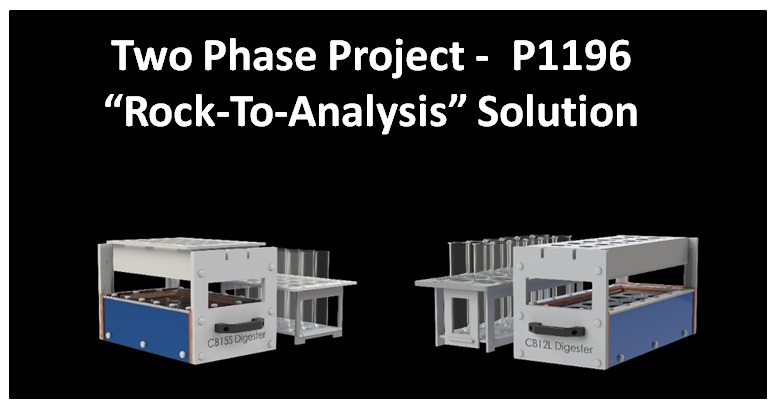 Application of ColdBlock™ Digestion for Gold Assay and Base Metal Determination