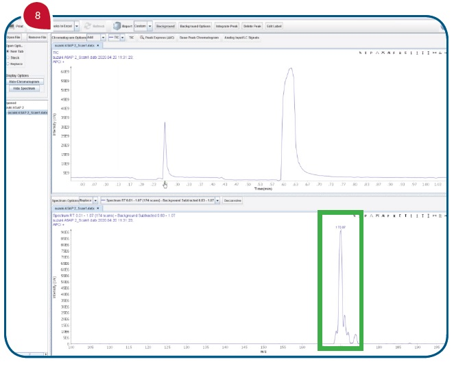 The data from the run quickly and easily identifies 170 m/z, which is exactly what was expected.