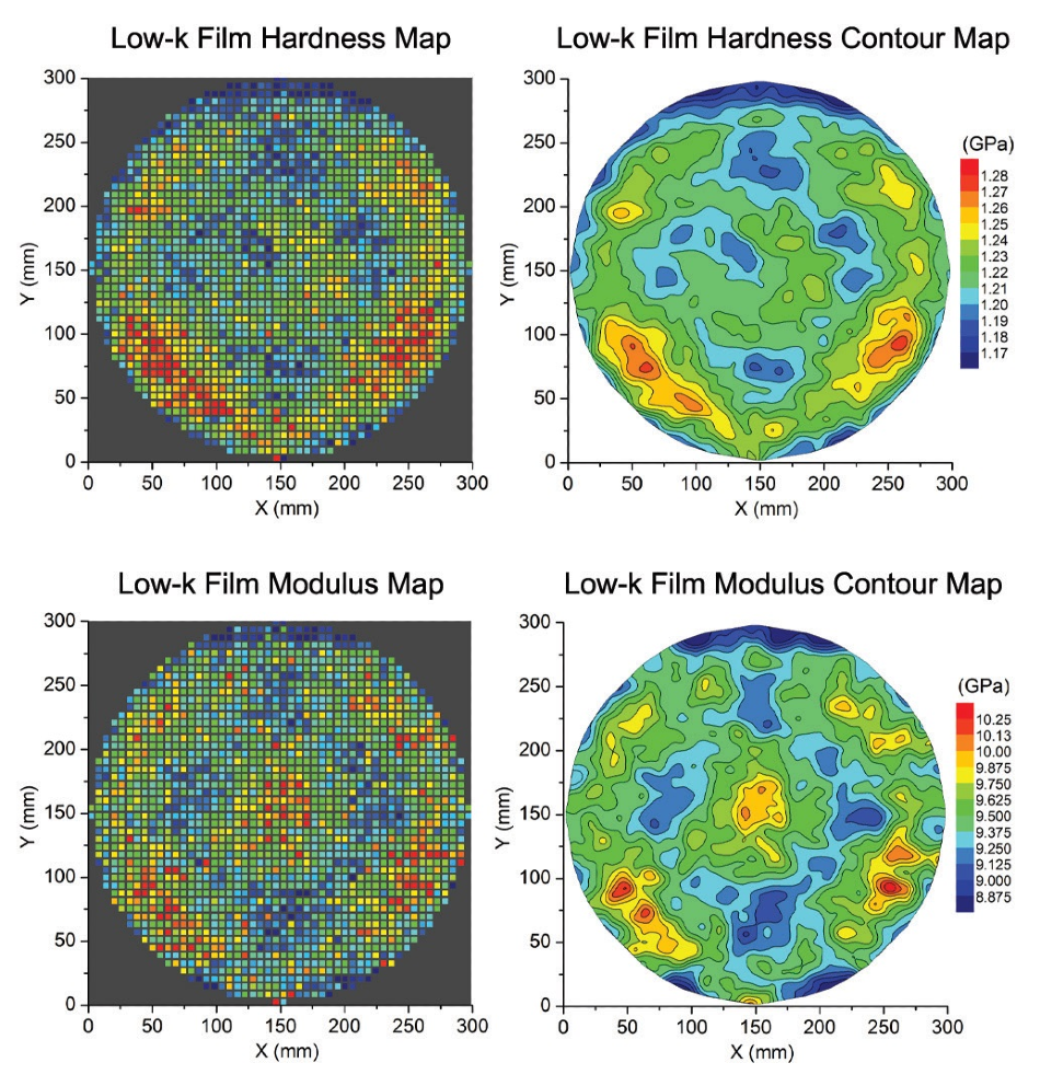 Results from 1,884 nanoindentation tests on a 200 nm ULK film, showing a property variability of 10 to 15% due to non-uniform processing conditions.