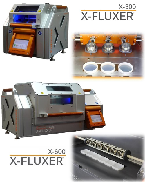 Safe and Effective Sample Preparation for the Radioanalytical Chemistry