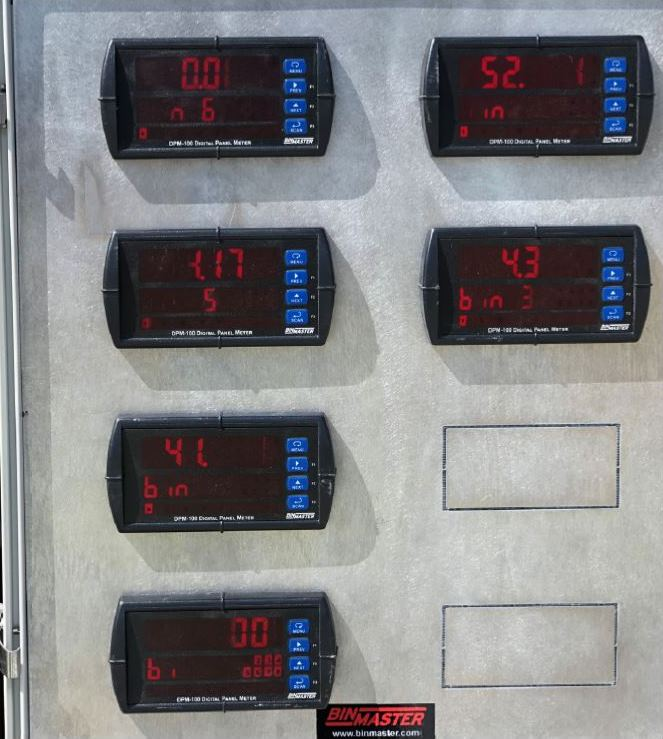 Using Binmaster Solutions for Centralized Monitoring of Concrete