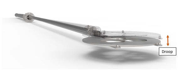 Sample Transfer in UHV Applications
