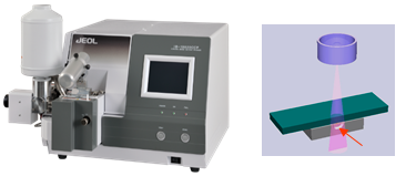 JEOL Cross-section polisher. Ion beam irradiates the area protruding from the mask and created a pristine and polished crosssection.