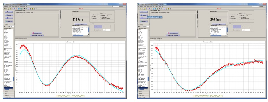 Silicon thickness measurement at different points on the Syringe.