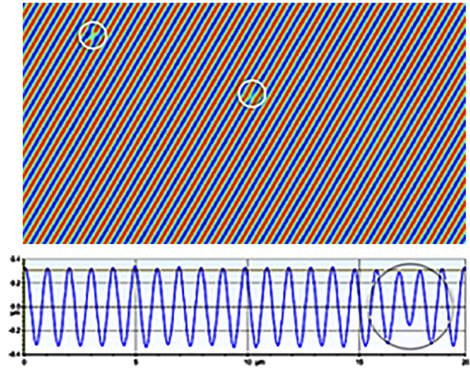 Submicron defects on 1200 l/mm polymer grating (39 µm by 21 µm).