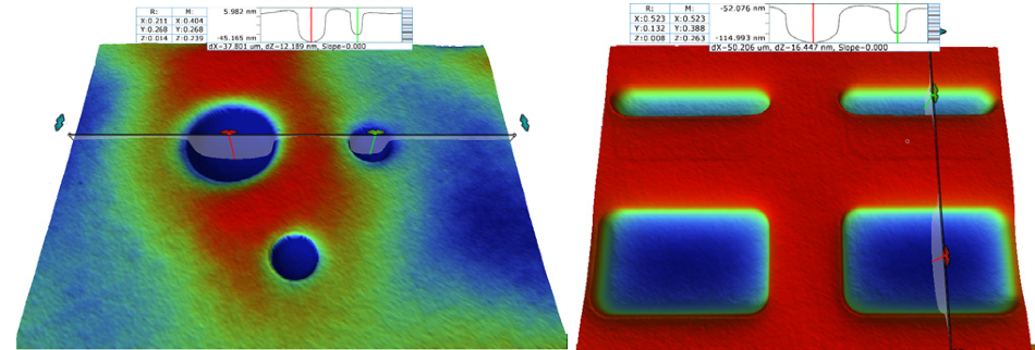 A CMP process resulting in dishing and depth differences.