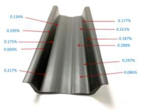 TC380 91-ply wing spar image with void content in noted areas.