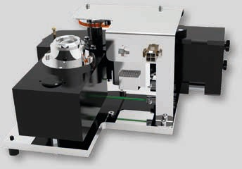 Common Detectors for GPC/SEC Chromatography