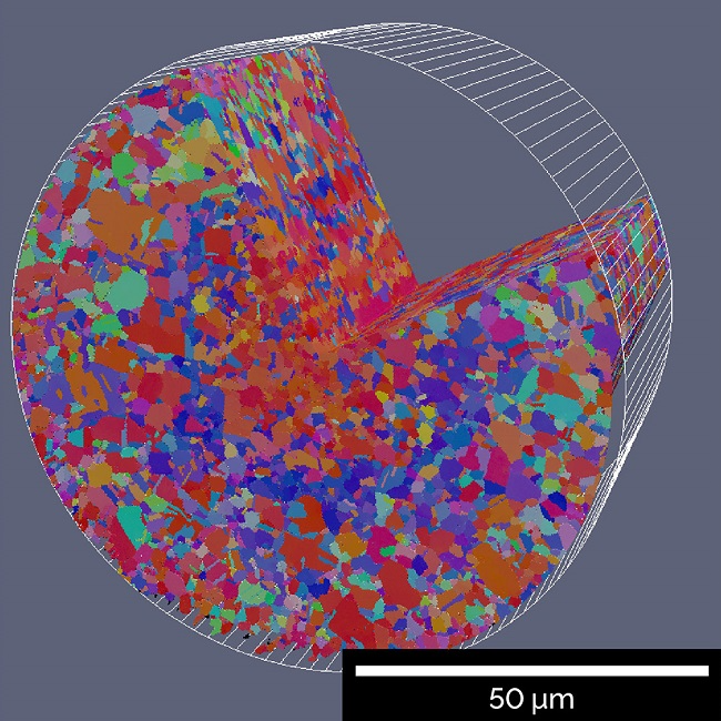 EBSD map of a 90 µm diameter cold-drawn copper wire