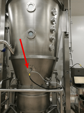 Example of the integration of inline NIRS analysis in a fluid bed dryer of a production plant.