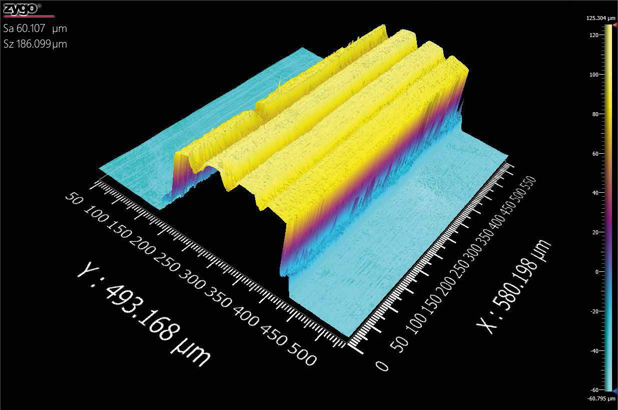CSI scan of the mechanically activated surface that will provide the anchor for the thermal barrier coating to adhere to the cylinder wall surface. The height scale runs from –60 to +125 µm.
