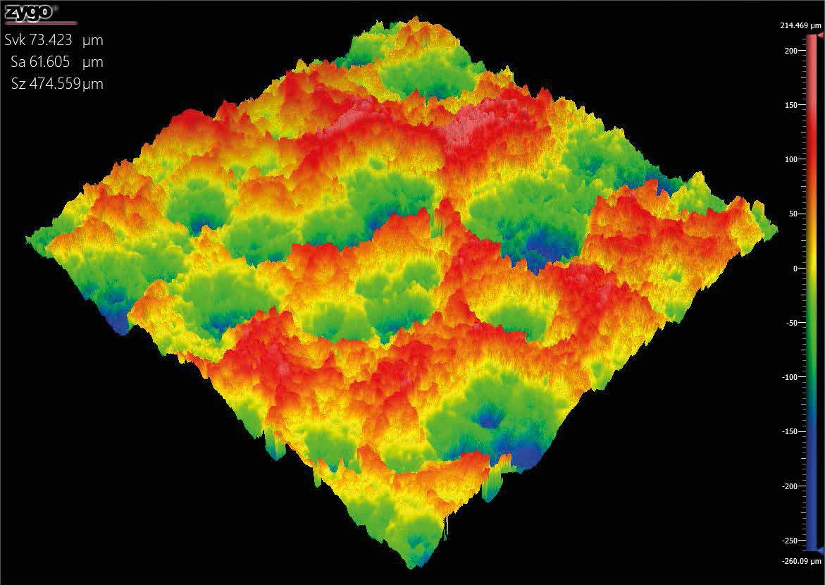 Measurements of the dark, rough features after the TBC application can provide process engineers information on the formation and distribution of surface porosity. The height scale runs from –260 to +214 µm, the XY dimensions are approx. 1 mm x 1 mm.