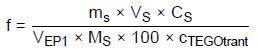 Calculation of the Titer