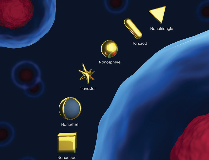 Types of gold nanoparticles (stylized).