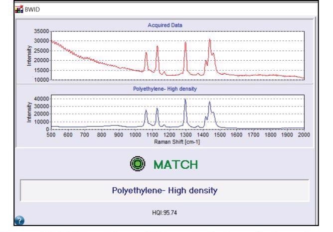 BWID match result for polyethylene. Red spectrum is the acquired sample spectrum from Figure 2. Blue spectrum is the reference spectrum of polyethylene
