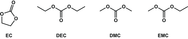 The general structure of the aprotic organic solvents ethylene carbonate (EC), diethyl carbonate (DEC), dimethyl carbonate (DMC), and ethyl methyl carbonate (EMC) from left to right, respectively. I