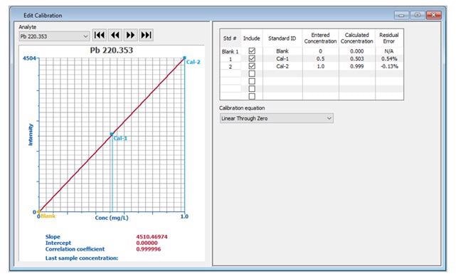 Detailed calibration information displayed in the Edit Calibration window.