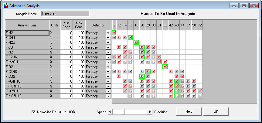 Example of flare stream method.