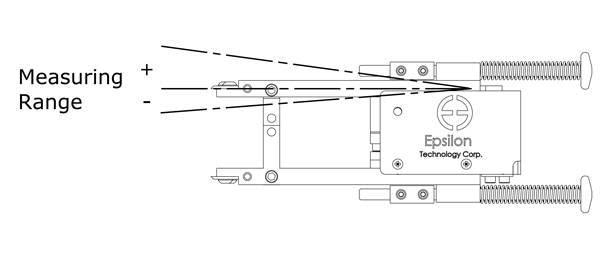 extensometer_measuring-range_illustration