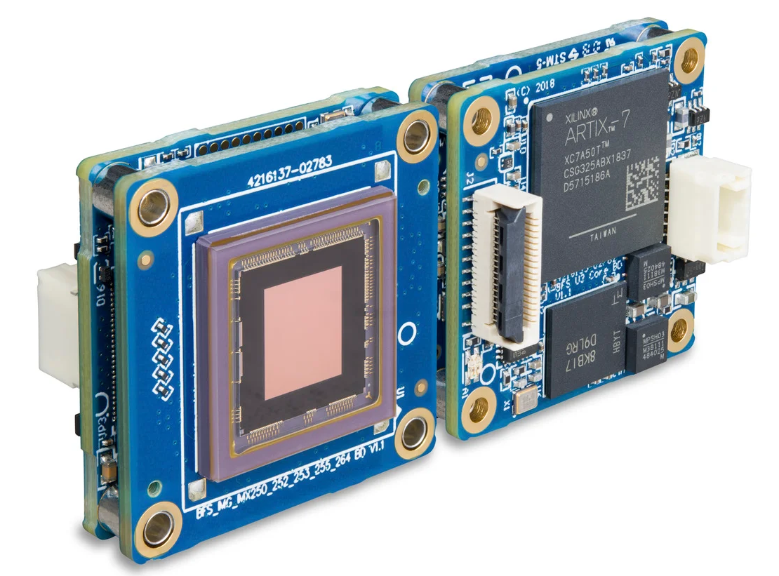 Image Credit: FLIR Systems
