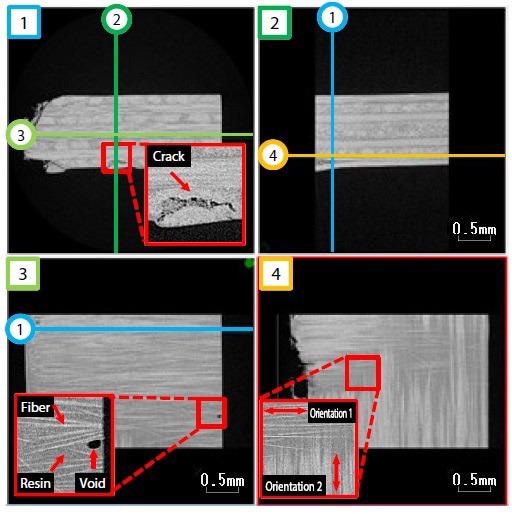 MPR Screen Showing Cross-Sectional Images of CFRTP