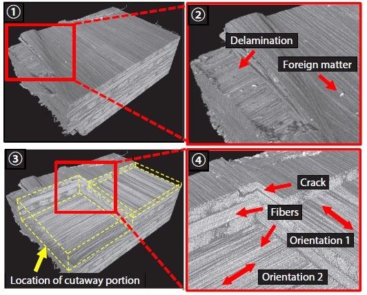 Screens Showing 3D Representations of CFRTP