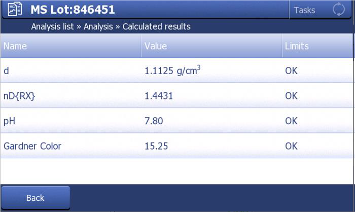 Results from a Multiparameter system.