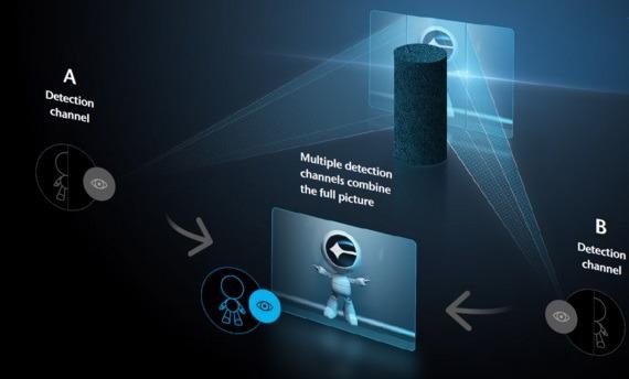 Multiple detection channels of QTec combine the full picture of vibration dynamics.