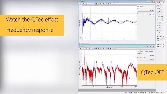 Better signal to noise ratio (SNR) with QTec.