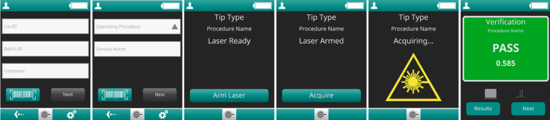 Utilizing Raman for Raw Material Verification and Identification